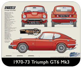 Triumph GT6 Mk3 1970-73 Place Mat, Small